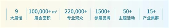 siuf2024第十九届中国（深圳）国际品牌内衣展亮点 先睹为快！